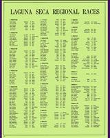 Entry List - SCCA Regional Laguna Seca [CM+DM+EM+FM+GM] 1966