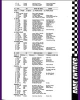 Entry List - SCCA National Laguna Seca Sprints 1972
