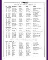Entry List - Laguna Seca [Production] 1973