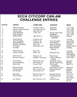 Entry List - Can-Am Laguna Seca 1980