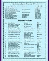 Entry List - IMSA Supercar Laguna Seca 1991