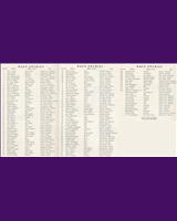 Entry List - SCCA Regional Lake Garnett [BP+CP+DP] 1960