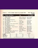 Entry List - Lakeside - STP Feature Sports Car Scratch Race 1969