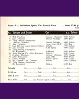 Entry List - Lakeside - Invitation Sports Car Scratch Race 1969