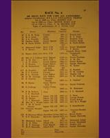 Entry List - 100 mile Langa Langa 1952