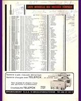Entry List - Le Mans 24 Hours 1970