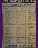 Entry List - Le Mans 4 Hours 1974