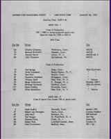 Entry List - SCCA Regional Lime Rock [HM] 1957