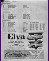 Entry List - Lime Rock - Classes: CM+DM+EM+FM+GM 1958