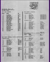 Entry List - SCCA Regional Lime Rock [GP+HM+Sedan] 1958
