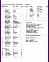 Entry List - LISCA Lime Rock [Class 4+5] 1959