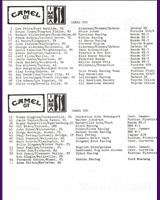 Entry List - Lime Rock IMSA GTO 1984