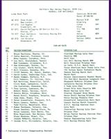 Entry List - Can-Am Lime Rock 1985