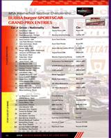Entry List - Long Beach 100 Minutes 2018