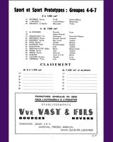 Entry List - Magny-Cours International - Sports & Prototypes 1969