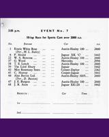 Entry List - NSCC Mallory Park [S+2.0] 1957