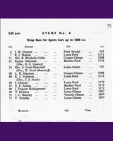 Entry List - NSCC Mallory Park [S1.2 B] 1957