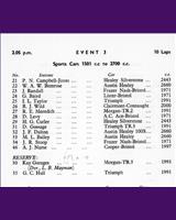 Entry List - NSCC Mallory Park [S2.7] 1957
