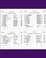 Entry List - NSCC Mallory Park [Formula Libre Final] 1957
