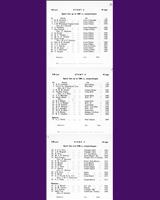 Entry List - NSCC Mallory Park [Sports] 1957