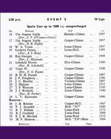Entry List - NSCC Mallory Park [S1.5] 1957