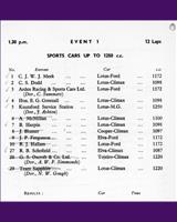 Entry List - NSCC Mallory Park [S1.25] 1957