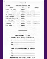 Entry List - NSCC Mallory Park [Berkeley] 1958