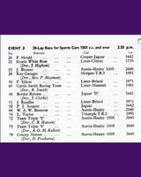 Entry List - NSCC Mallory Park [S+1.5] 1958