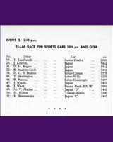 Entry List - NSCC Mallory Park [S+1.2] 1959