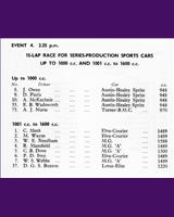 Entry List - NSCC Mallory Park [PS1.6] 1959