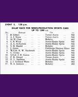 Entry List - NSCC Mallory Park [PS1.0] 1959