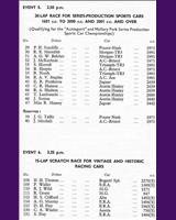 Entry List - Autosport Mallory Park [PS+1.6] 1959