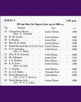 Entry List - NSCC Mallory Park [S1.2] 1960