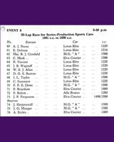 Entry List - NSCC Mallory Park [PS1.6] 1960