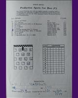 Entry List - Autosport Mallory Park [PS+1.6] 1960