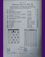 Entry List - Autosport Mallory Park [PS1.6] 1960