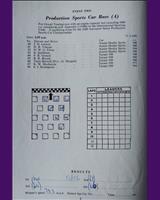 Entry List - Autosport Mallory Park [PS1.0] 1960