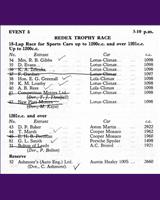 Entry List - NSCC Mallory Park [Sports] 1960