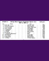 Entry List - NSCC Mallory Park [PS1.6] 1960
