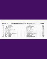 Entry List - NSCC Mallory Park [S1.5] 1960