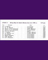 Entry List - NSCC Mallory Park [SR+1.1] 1960