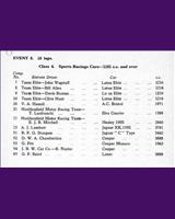 Entry List - NSCC Mallory Park [SR+1.1] 1961