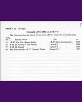 Entry List - NSCC Mallory Park [Formula Libre +1.2] 1961