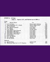 Entry List - NSCC Mallory Park [S/GT/T 1.3] 1961