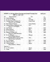 Entry List - National Open Mallory Park [GT+1.3] 1961