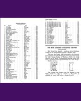 Entry List - National Open Mallory Park [Formula Libre] 1961