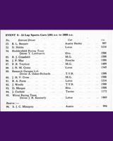 Entry List - NSCC Mallory Park [S1.6] 1961