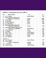 Entry List - NSCC Mallory Park [S1.2] 1961