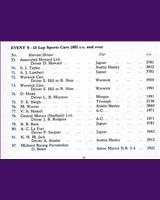 Entry List - NSCC Mallory Park [S+1.6] 1961