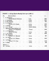 Entry List - NSCC Mallory Park [SR1.1] 1961